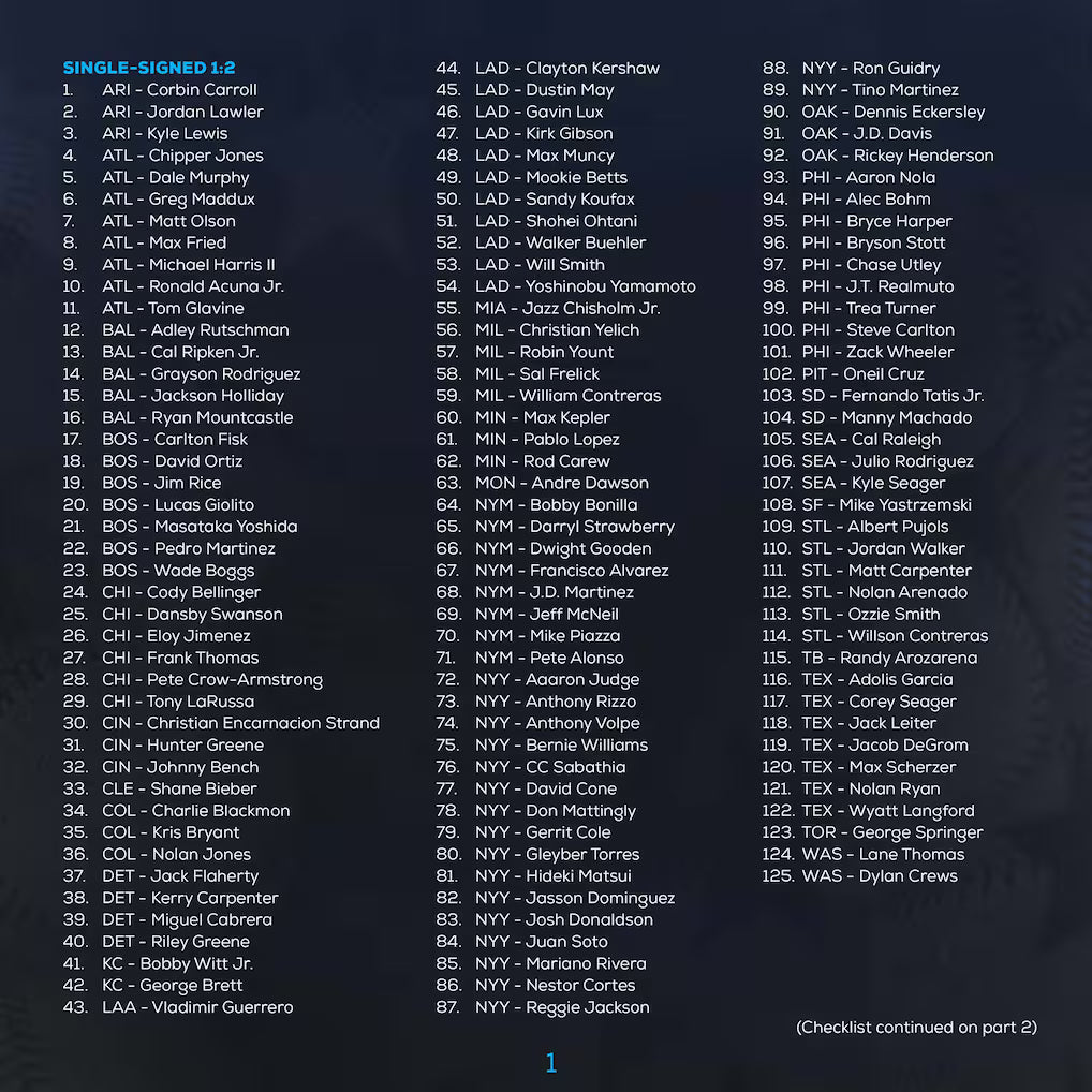 2024 Fanatics MLB Under Wraps Autographed Baseball Mystery Box