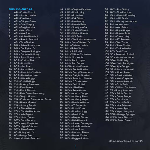 2024 Fanatics MLB Under Wraps Autographed Baseball Mystery Box