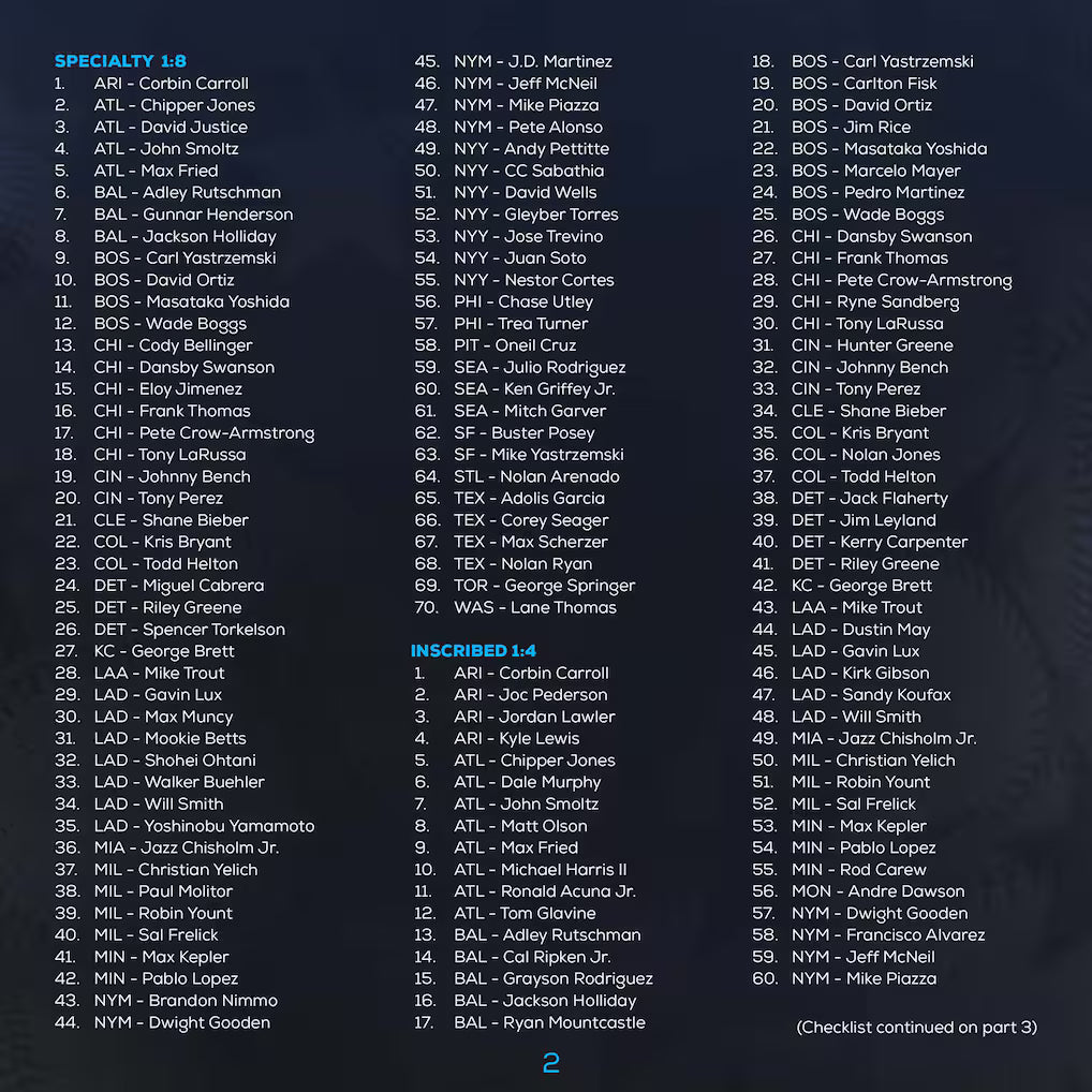 2024 Fanatics MLB Under Wraps Autographed Baseball Mystery Box