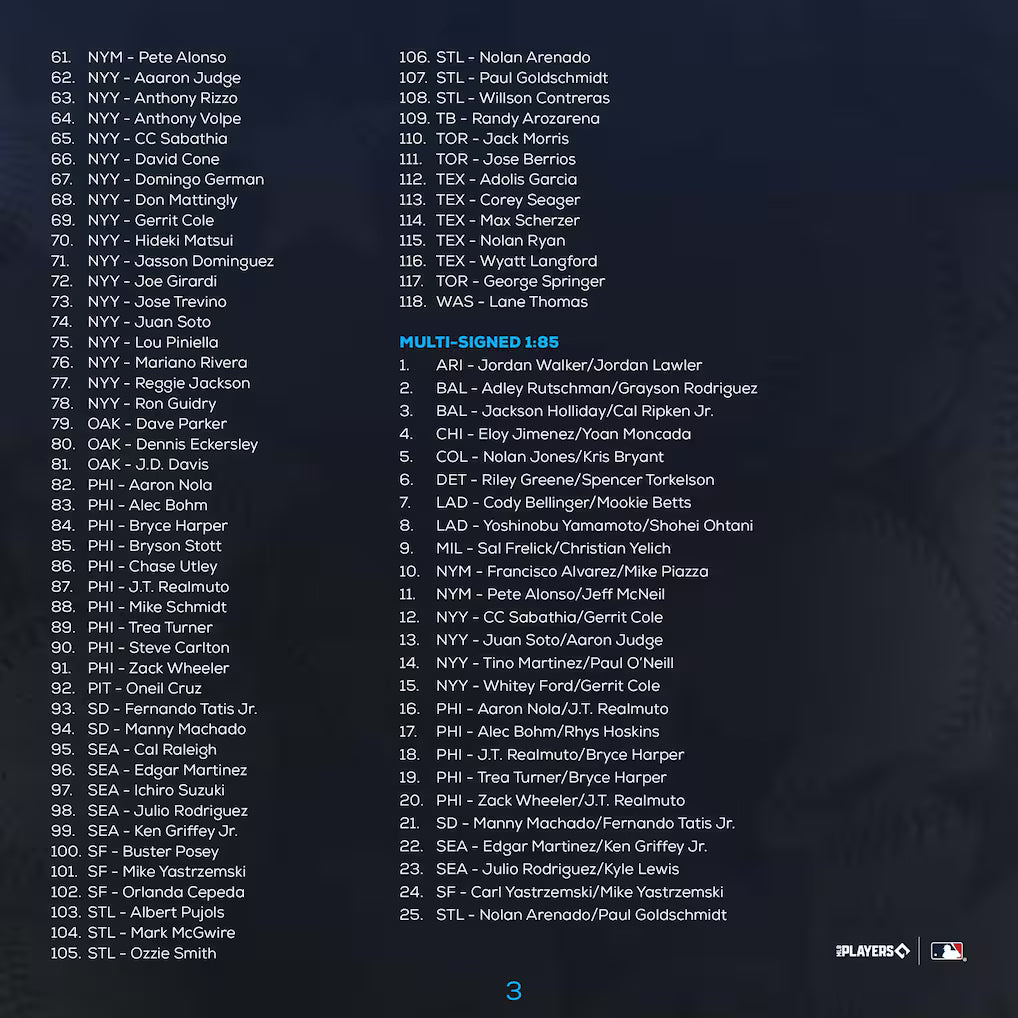 2024 Fanatics MLB Under Wraps Autographed Baseball Mystery Box