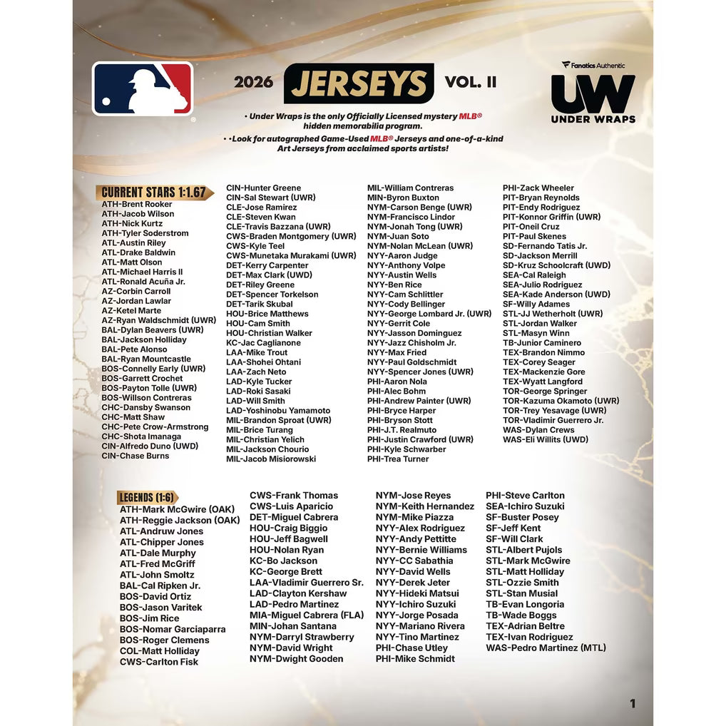 2026 Fanatics MLB Under Wraps Autographed Jersey Mystery Box Volume II