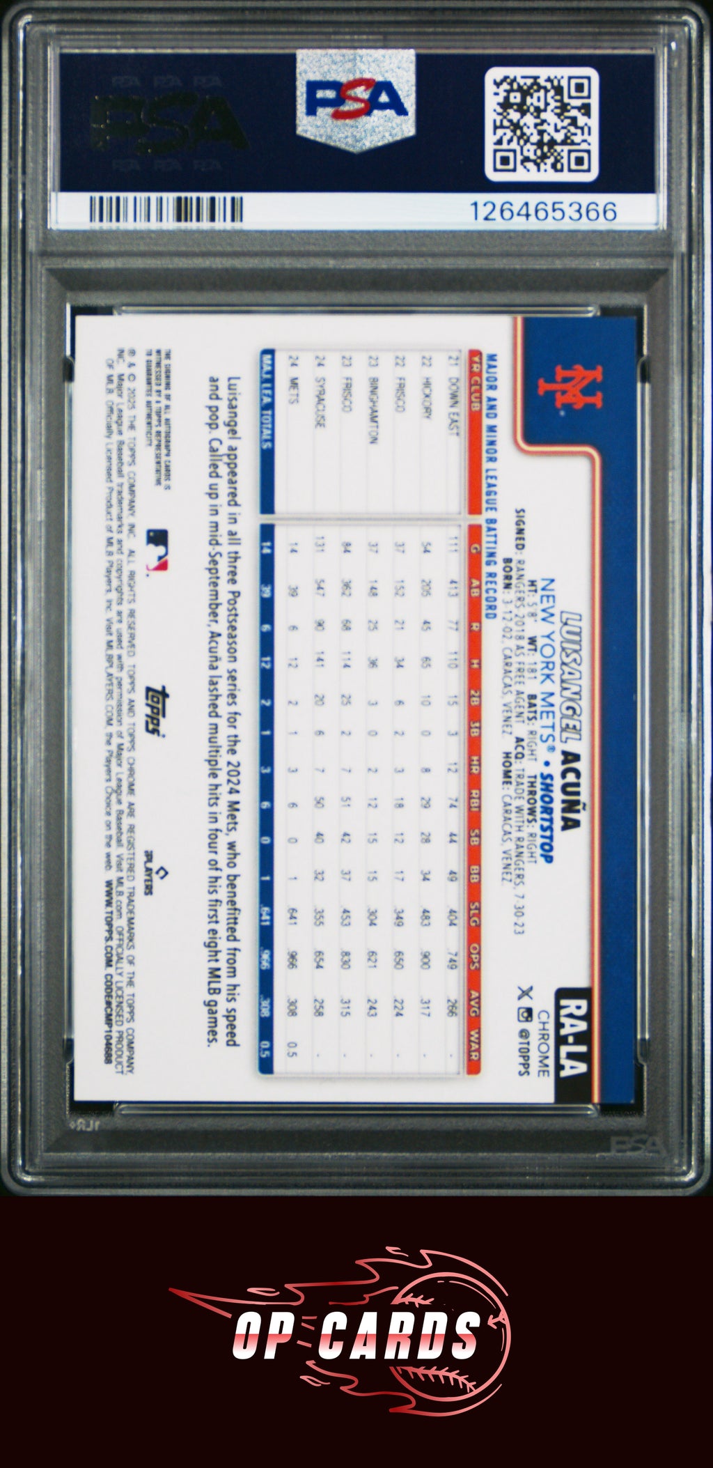 Luisangel Acuna 2025 Topps Chrome Autograph Gold Wave Refractor /50 PSA 10