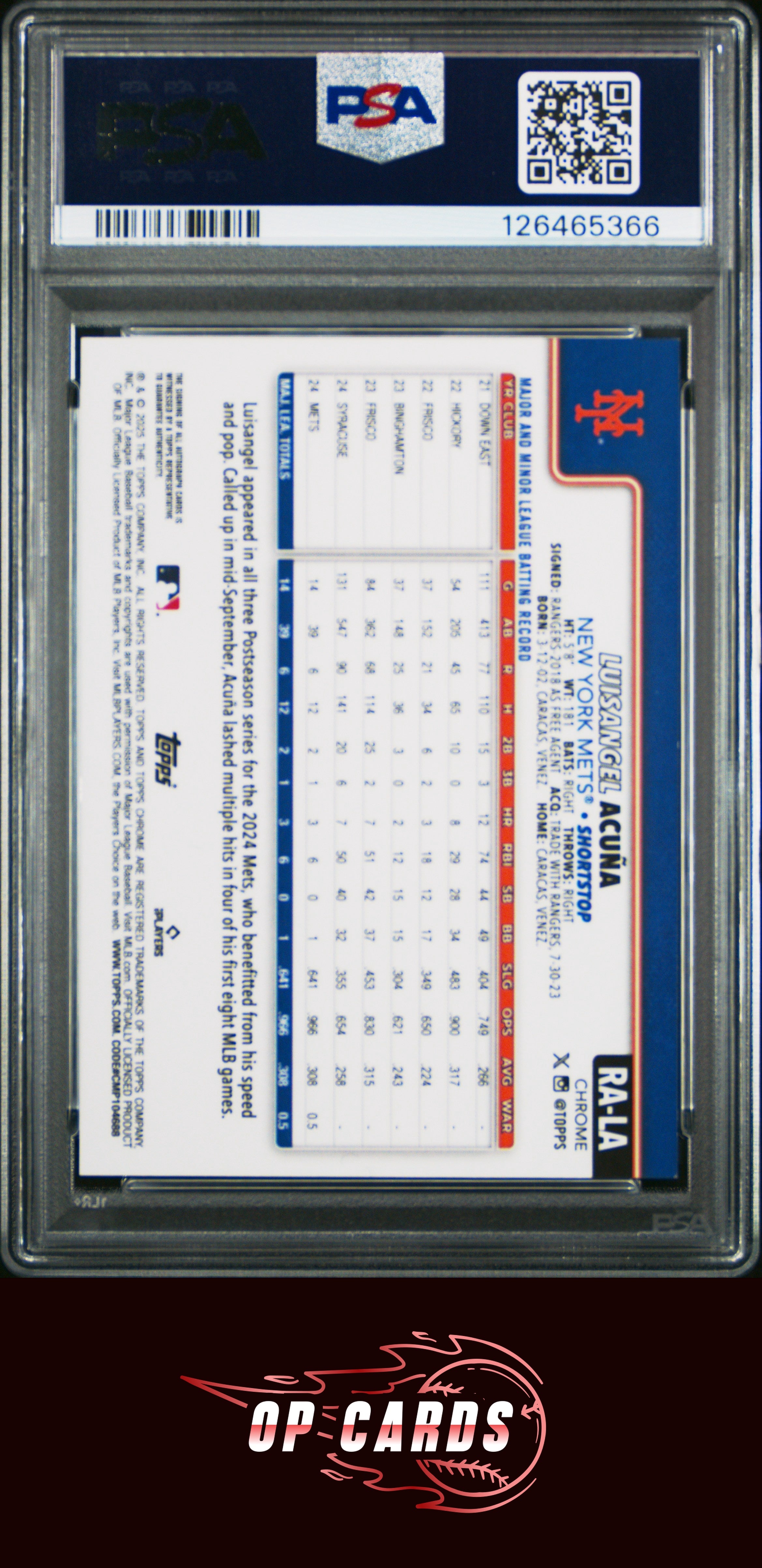 Luisangel Acuna 2025 Topps Chrome Autograph Gold Wave Refractor /50 PSA 10