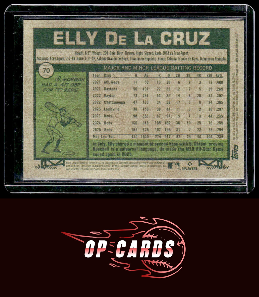 Elly De La Cruz 2026 Topps Heritage #70