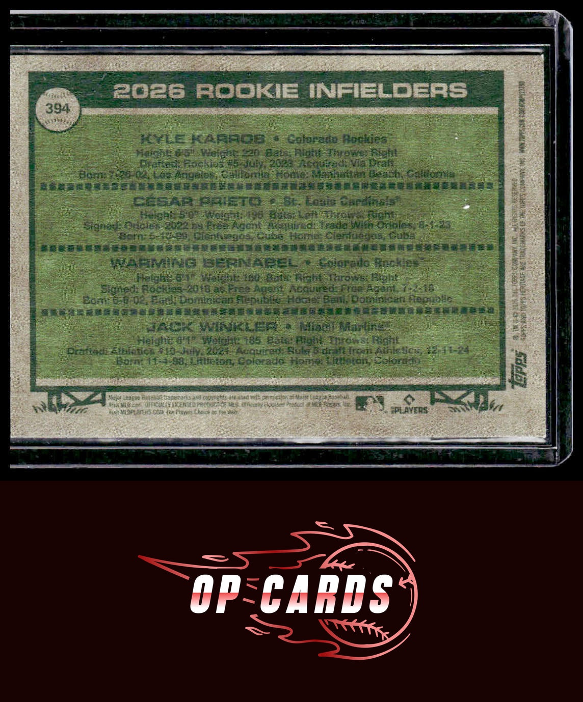 Rookie Infielders Karros Prieto Bernabel Winkler 2026 Topps Heritage 394 Gray