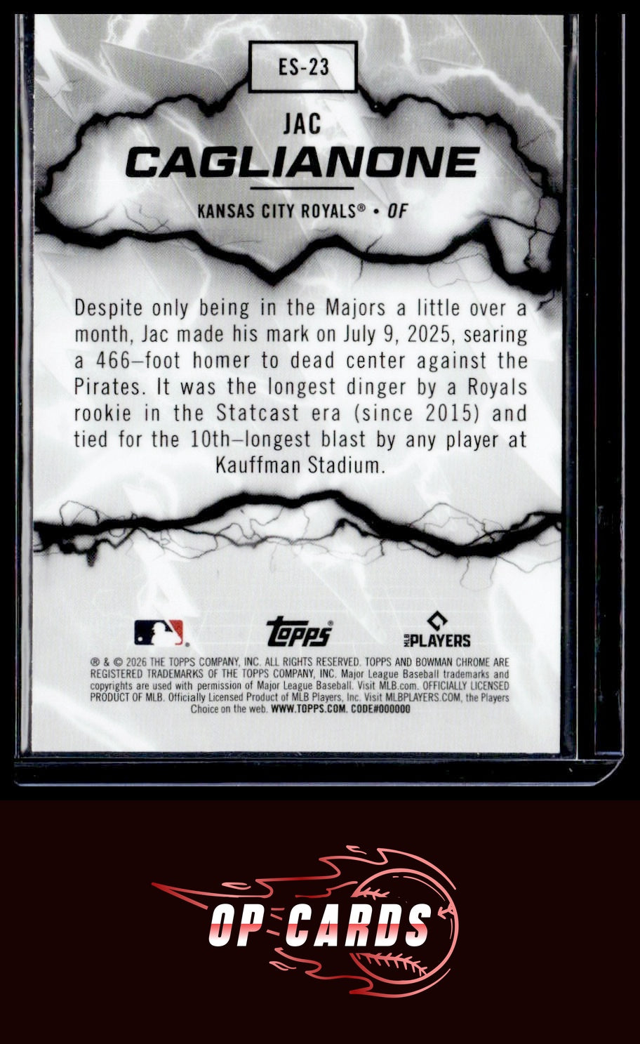 Jac Caglianone 2026 Bowman #ES-23 Electric Sluggers