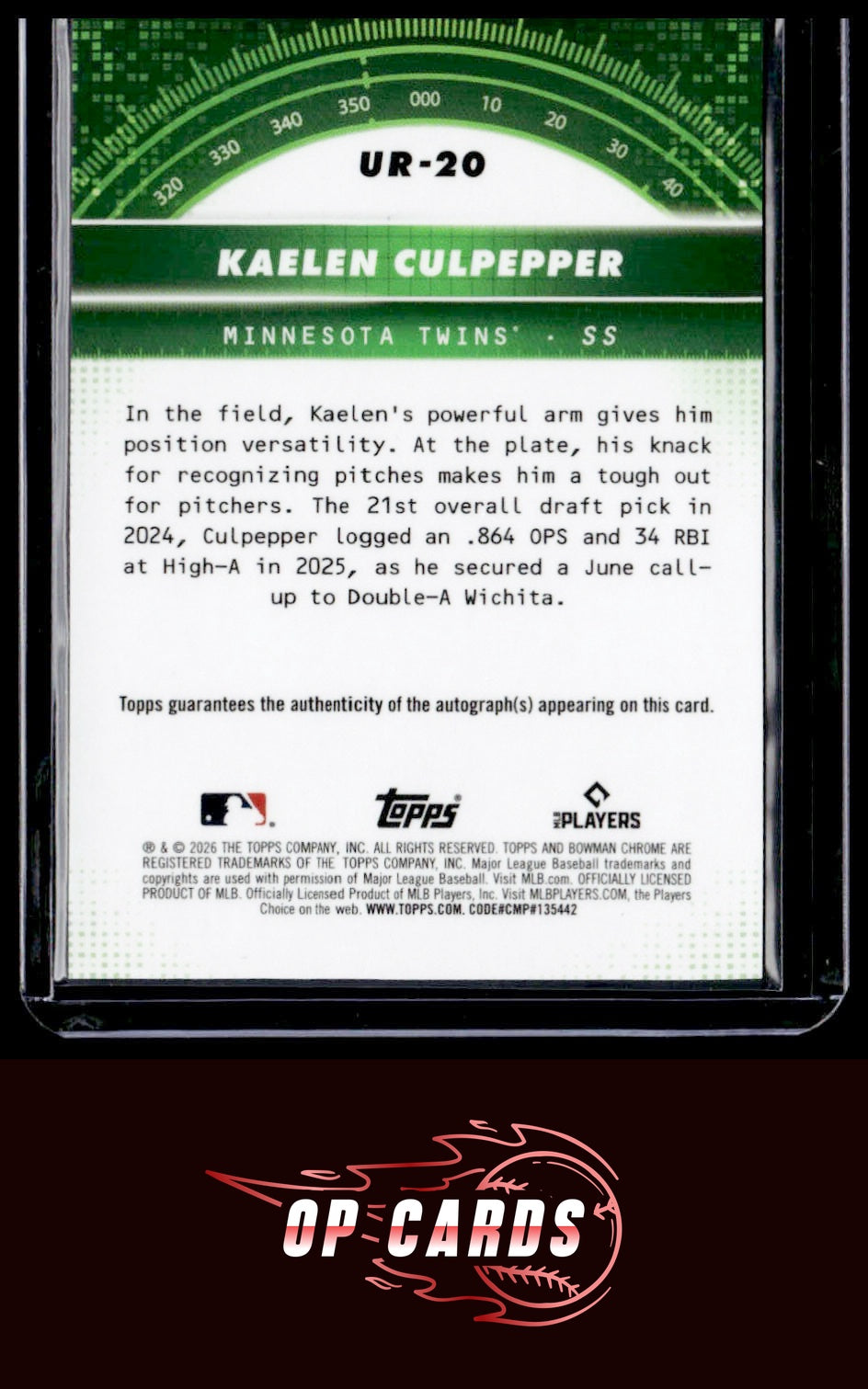 Kaelen Culpepper 2026 Bowman #UR-20 Under the Radar Mini-Diamond Refractor #/150