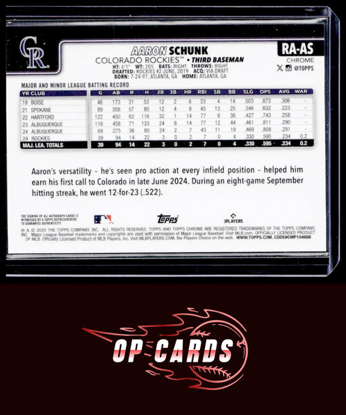 Aaron Schunk 2025 Topps Chrome Rookie Autograph Purple Speckle Refractors #/299