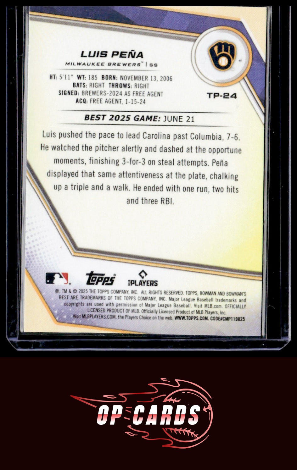 Luis Peña 2025 Bowman's Best #TP-24 Wave Refractors