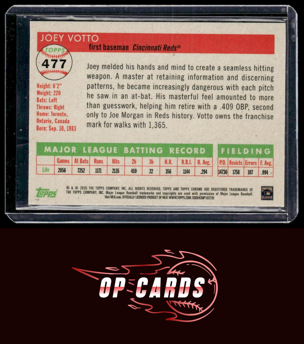 Joey Votto 2025 Topps Chrome Platinum Toile Cream Rose Gold Refractors #/75