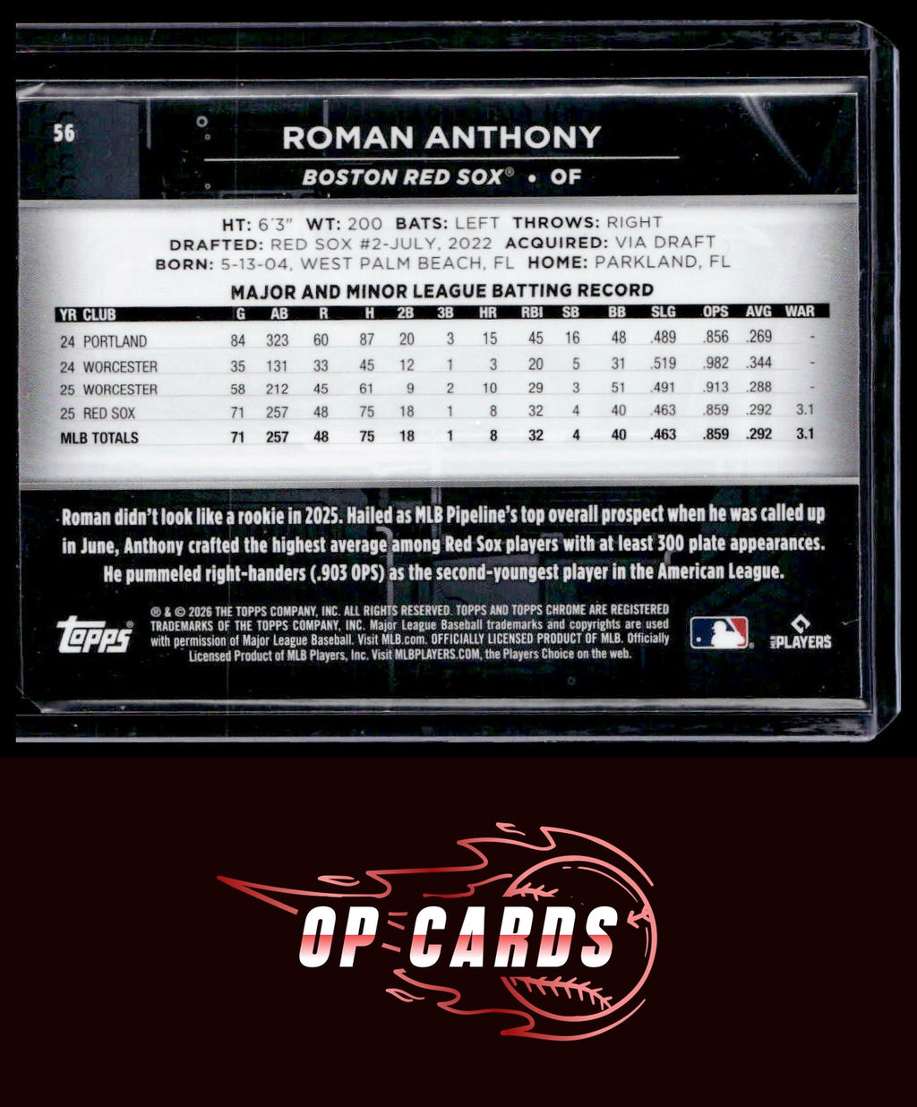 Roman Anthony 2026 Topps Chrome Black #56