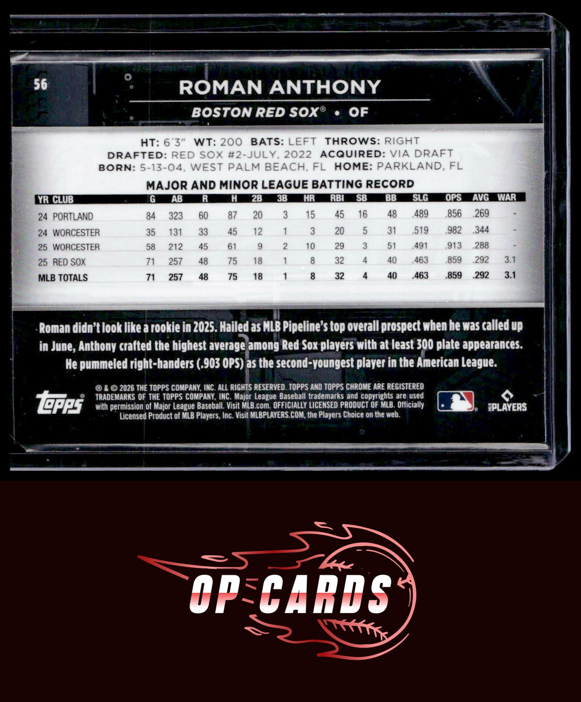 Roman Anthony 2026 Topps Chrome Black #56