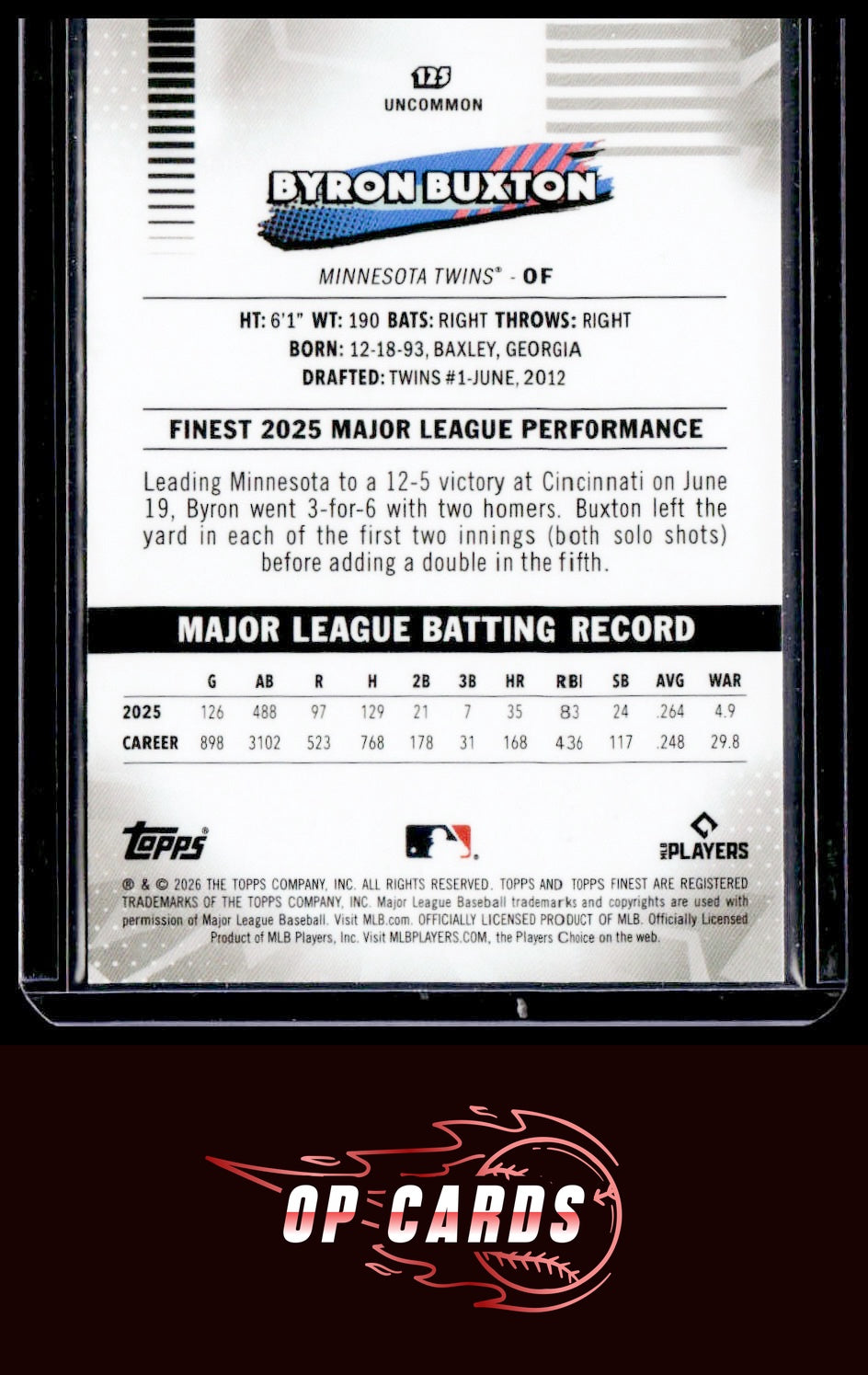 Byron Buxton 2026 Topps Finest #125 Geometric Refractors